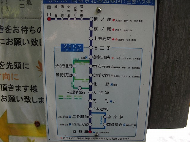 バスの路線図